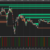 ST Advanced Support and Resistance for NinjaTrader 8