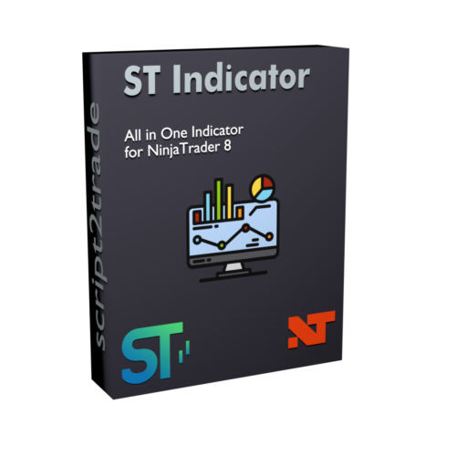 ST All In One for NinjaTrader 8
