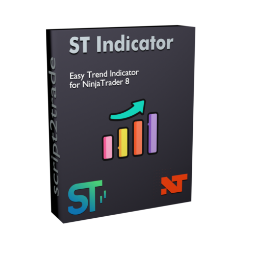 ST Easy Trend for NinjaTrader 8