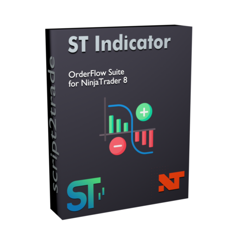 ST OrderFlow Suite for NinjaTrader