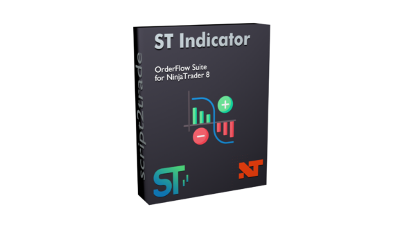 ST OrderFlow Suite for NinjaTrader