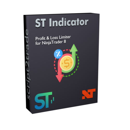 ST P&L Limiter for NinjaTrader 8