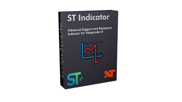 ST Advanced Support and Resistance for NinjaTrader 8